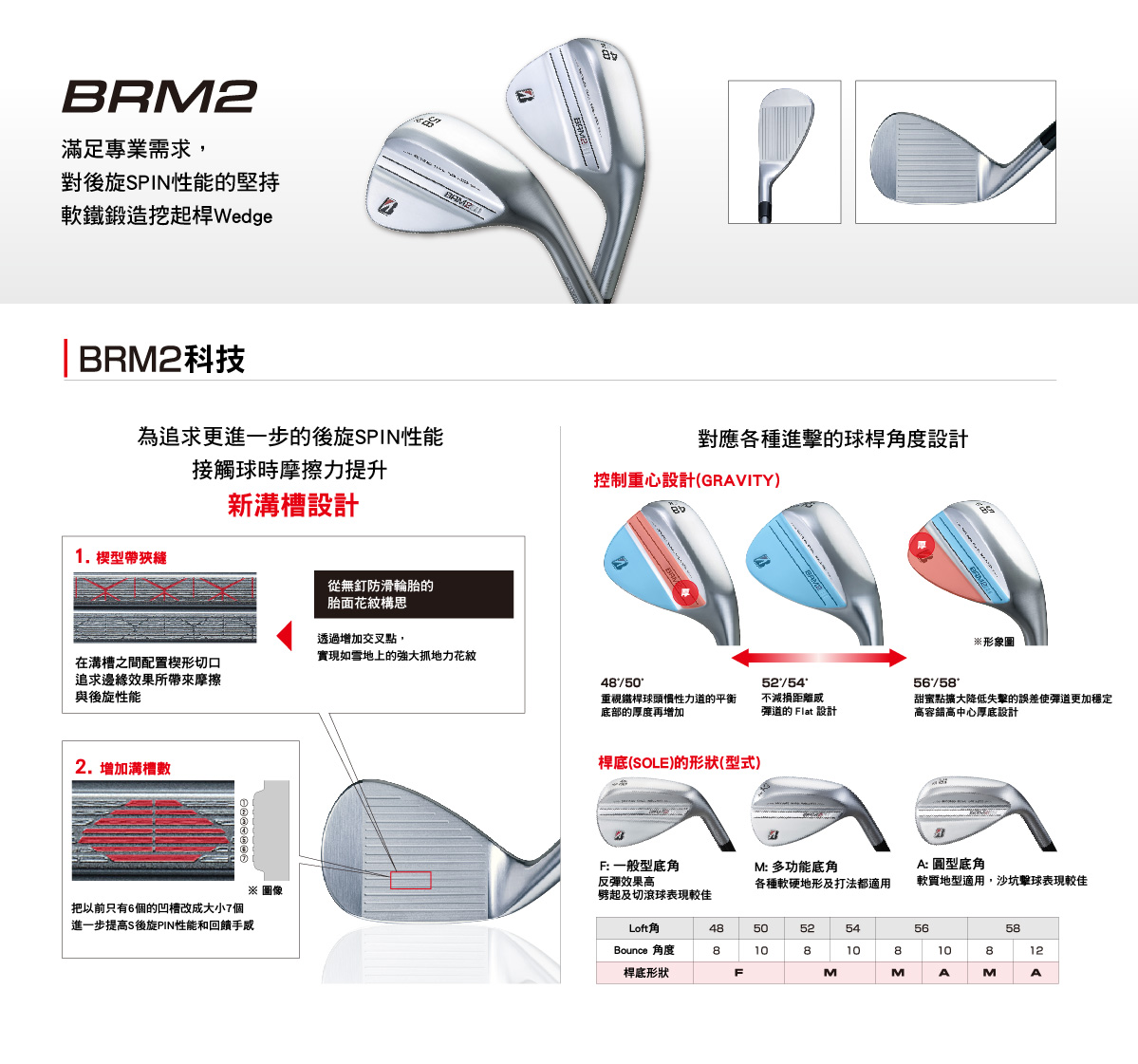 BRIDGESTON'24 BRM2短桿 挖起桿